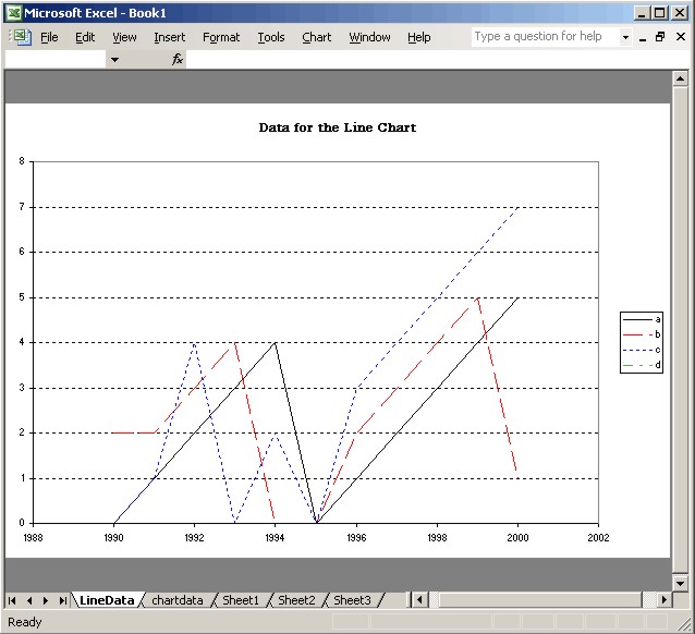 Vbscript Chart